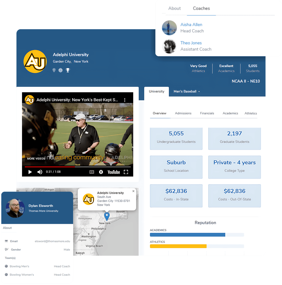 College Pipe - Athletic & Academic Data